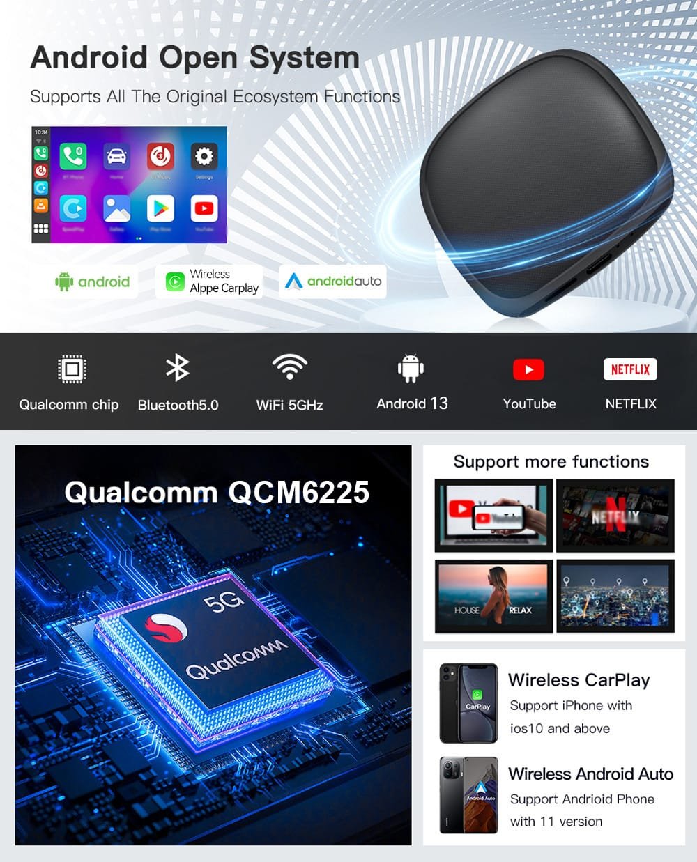 Qualcomm-powered Smart AI Box showing Android 13, 4G/5G, 8+128G specs and car model compatibility