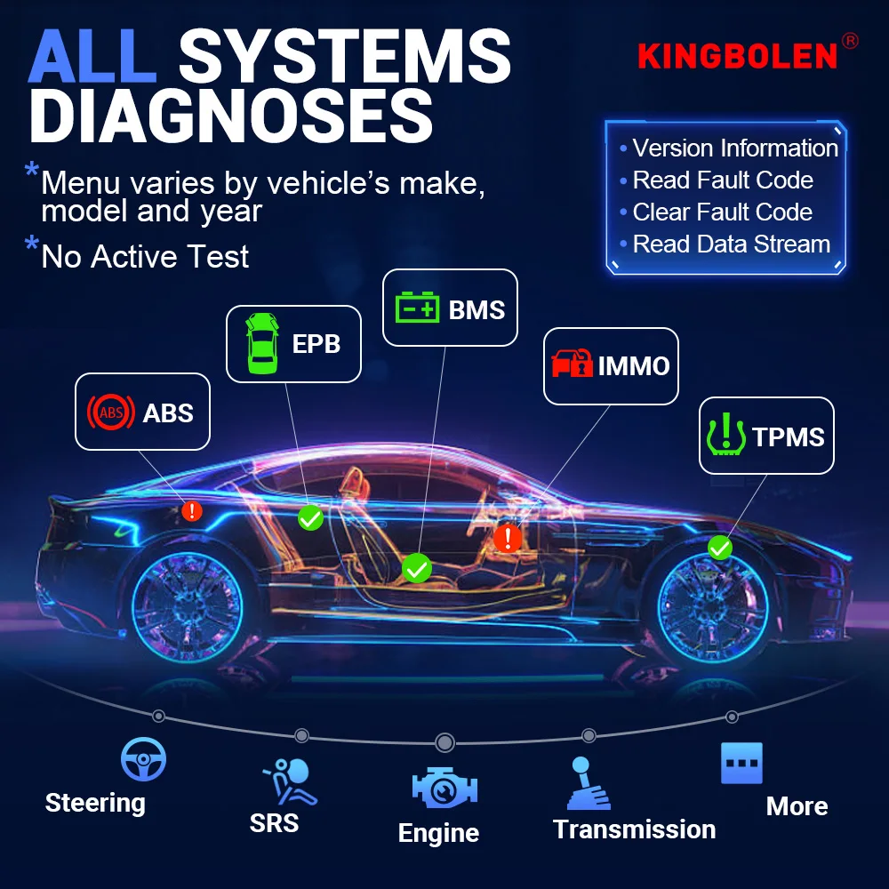 Kingbolen S6 OBD2 Automotive Scanner Bluetooth Car Diagnostic Tool As ThinkCar ThinkScan Max Lifetime Free Update