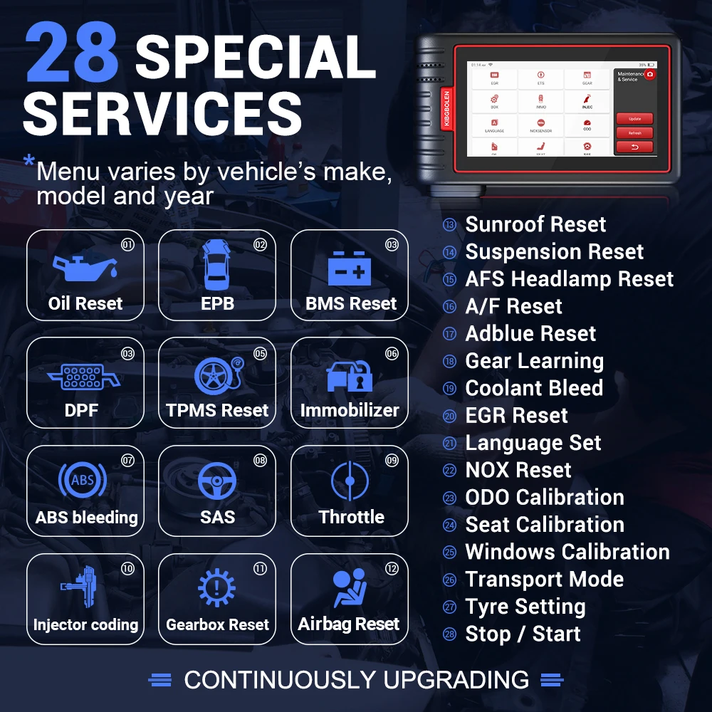 Kingbolen S6 OBD2 Automotive Scanner Bluetooth Car Diagnostic Tool As ThinkCar ThinkScan Max Lifetime Free Update