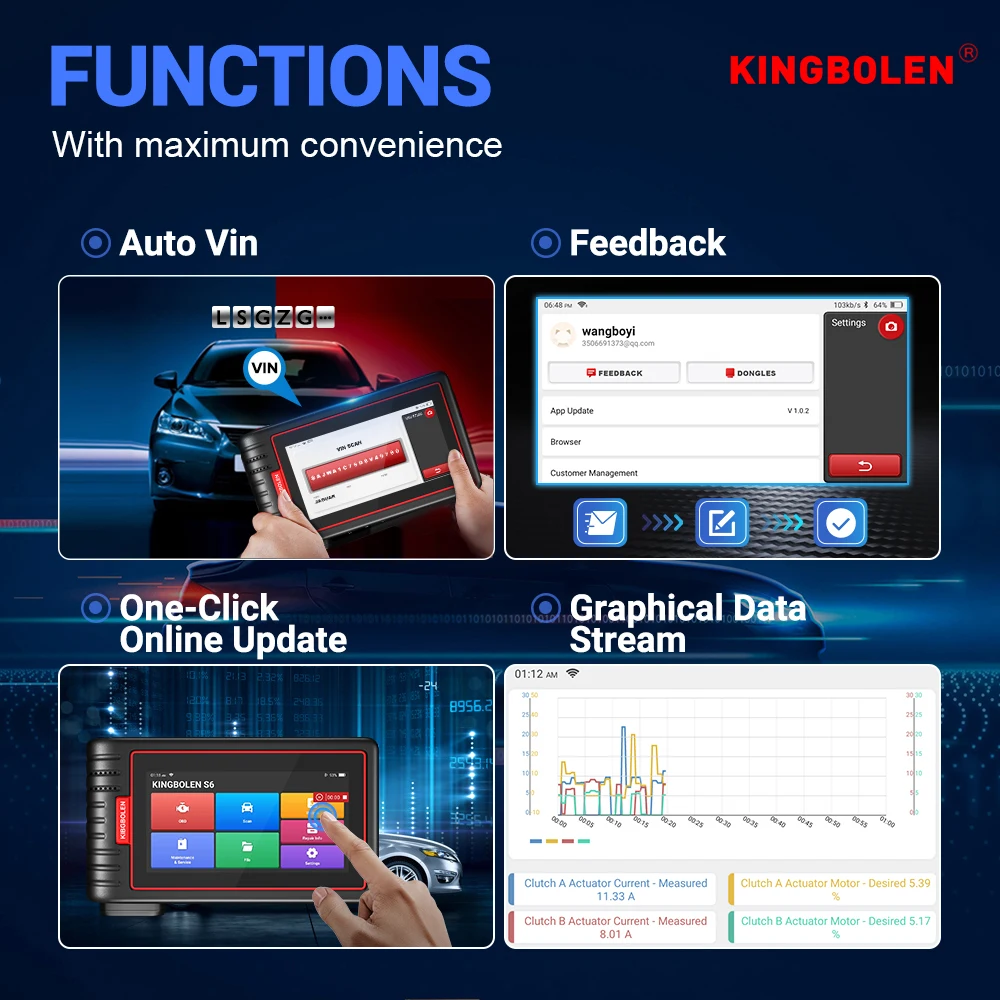 Kingbolen S6 OBD2 Automotive Scanner Bluetooth Car Diagnostic Tool As ThinkCar ThinkScan Max Lifetime Free Update