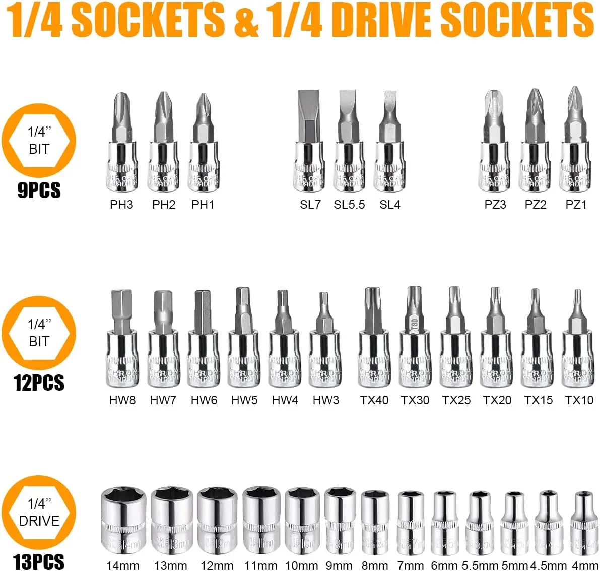 46-Pieces 1/4 Inch Drive Socket Ratchet Wrench Set Metric Bit Socket Extension Bar Hand Tools Case Pack Auto Repair Garden Use